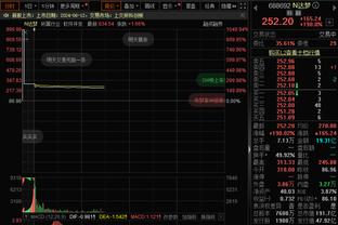 探长：范子铭、邱天和基恩都回归训练 曾凡博身体不适到医院输液